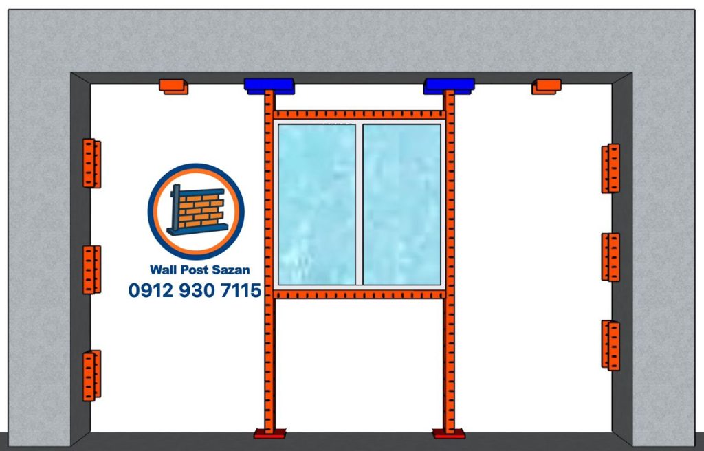 فریم پنجره باوالپست