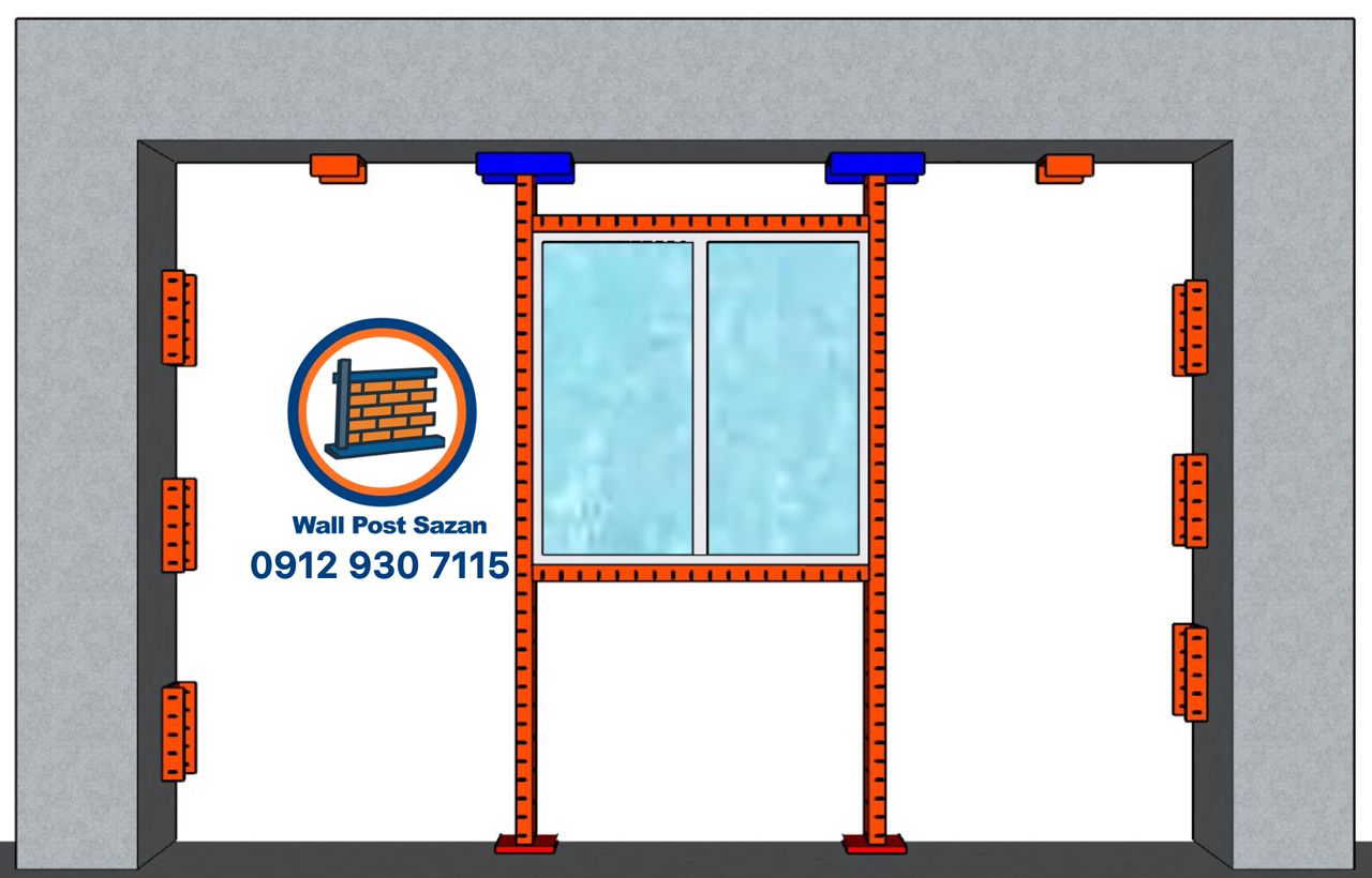 فریم پنجره باوالپست