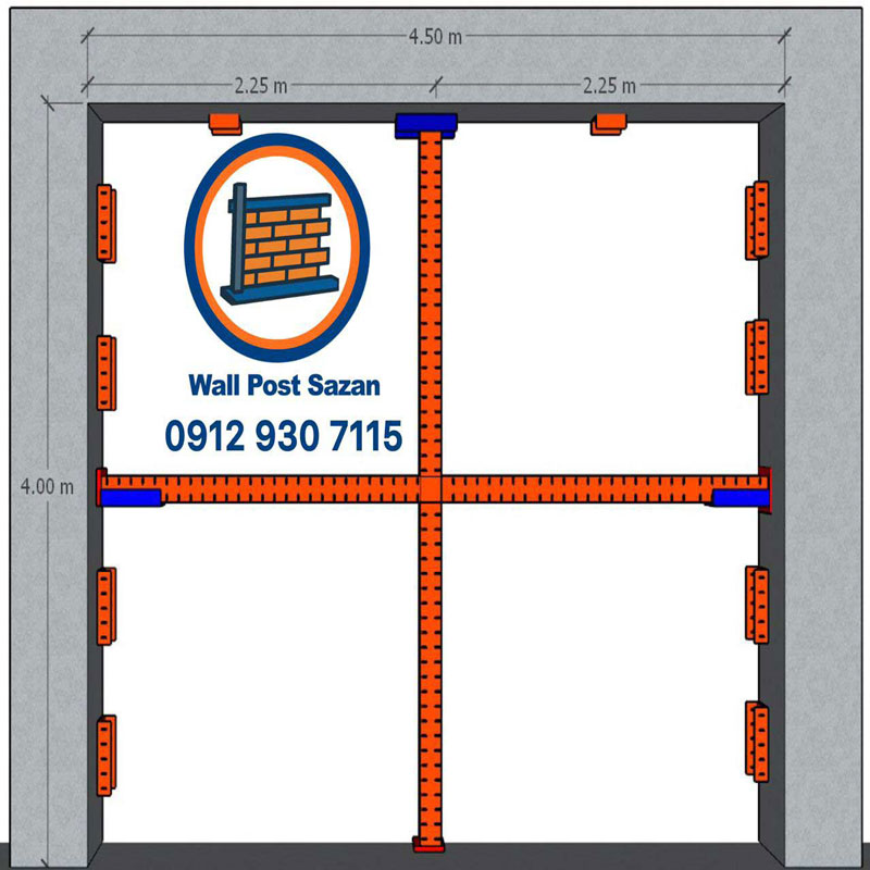 وادارمیانی افقی